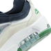 Nike sb Ishod Wair Air Max White Persian Violet Obsidian Pine Green - 50-50 Skate Shop