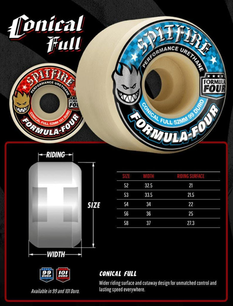Spitfire Skateboard Wheels F4 101D Conical Full 52mm - Set of 4 - 50-50 Skate Shop