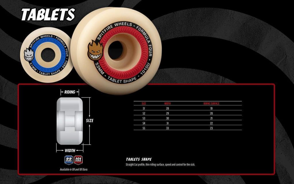 Spitfire Skateboard Wheels F4 99D Tablets 52mm - Set of 4 - 50-50 Skate Shop